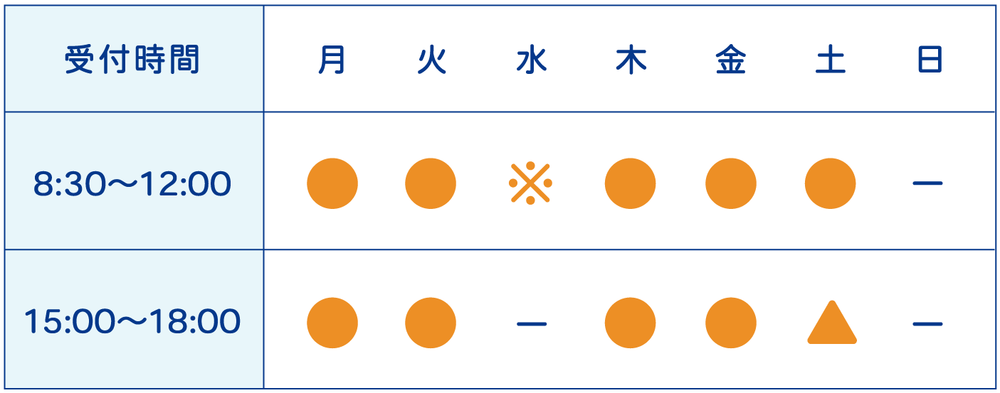 受付時間